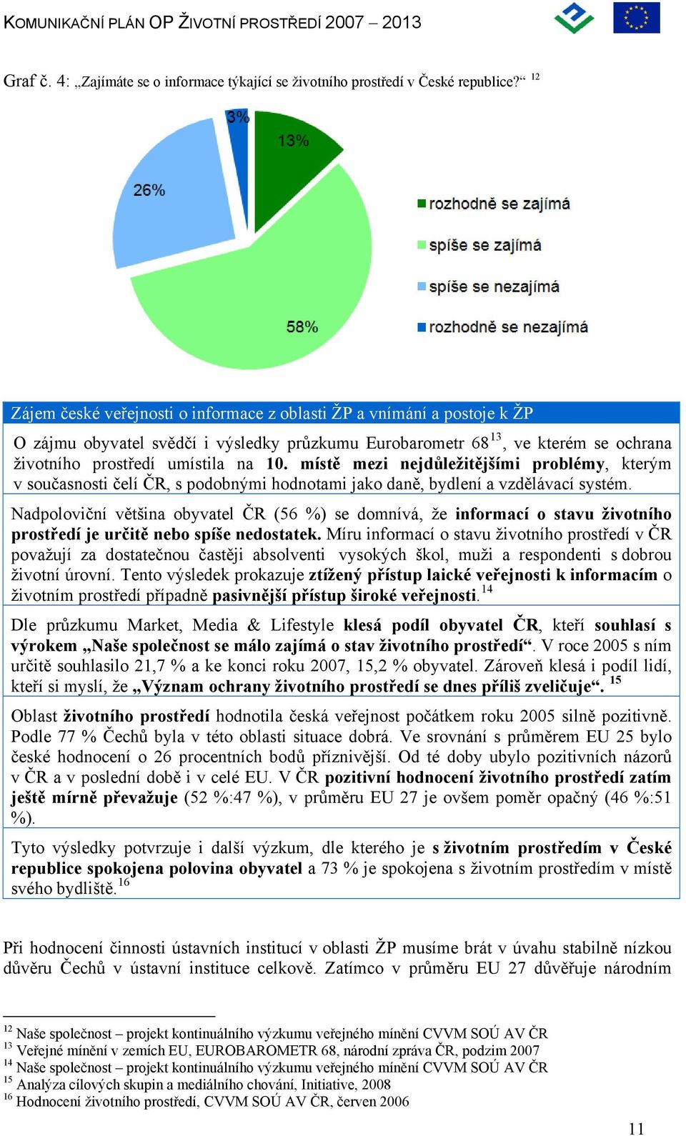 místě mezi nejdůležitějšími problémy, kterým v současnosti čelí ČR, s podobnými hodnotami jako daně, bydlení a vzdělávací systém.