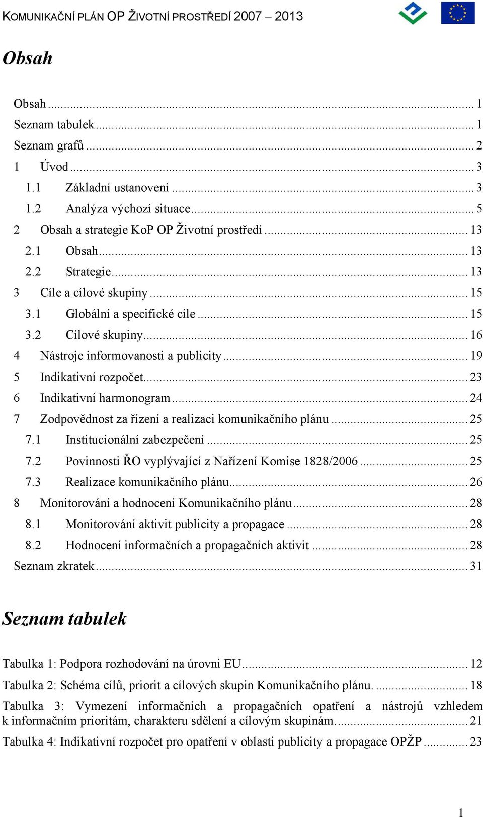 .. 24 7 Zodpovědnost za řízení a realizaci komunikačního plánu... 25 7.1 Institucionální zabezpečení... 25 7.2 Povinnosti ŘO vyplývající z Nařízení Komise 1828/2006... 25 7.3 Realizace komunikačního plánu.