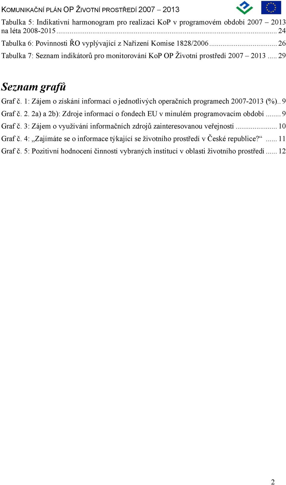 1: Zájem o získání informací o jednotlivých operačních programech 2007-2013 (%).. 9 Graf č. 2. 2a) a 2b): Zdroje informací o fondech EU v minulém programovacím období... 9 Graf č. 3: Zájem o využívání informačních zdrojů zainteresovanou veřejností.