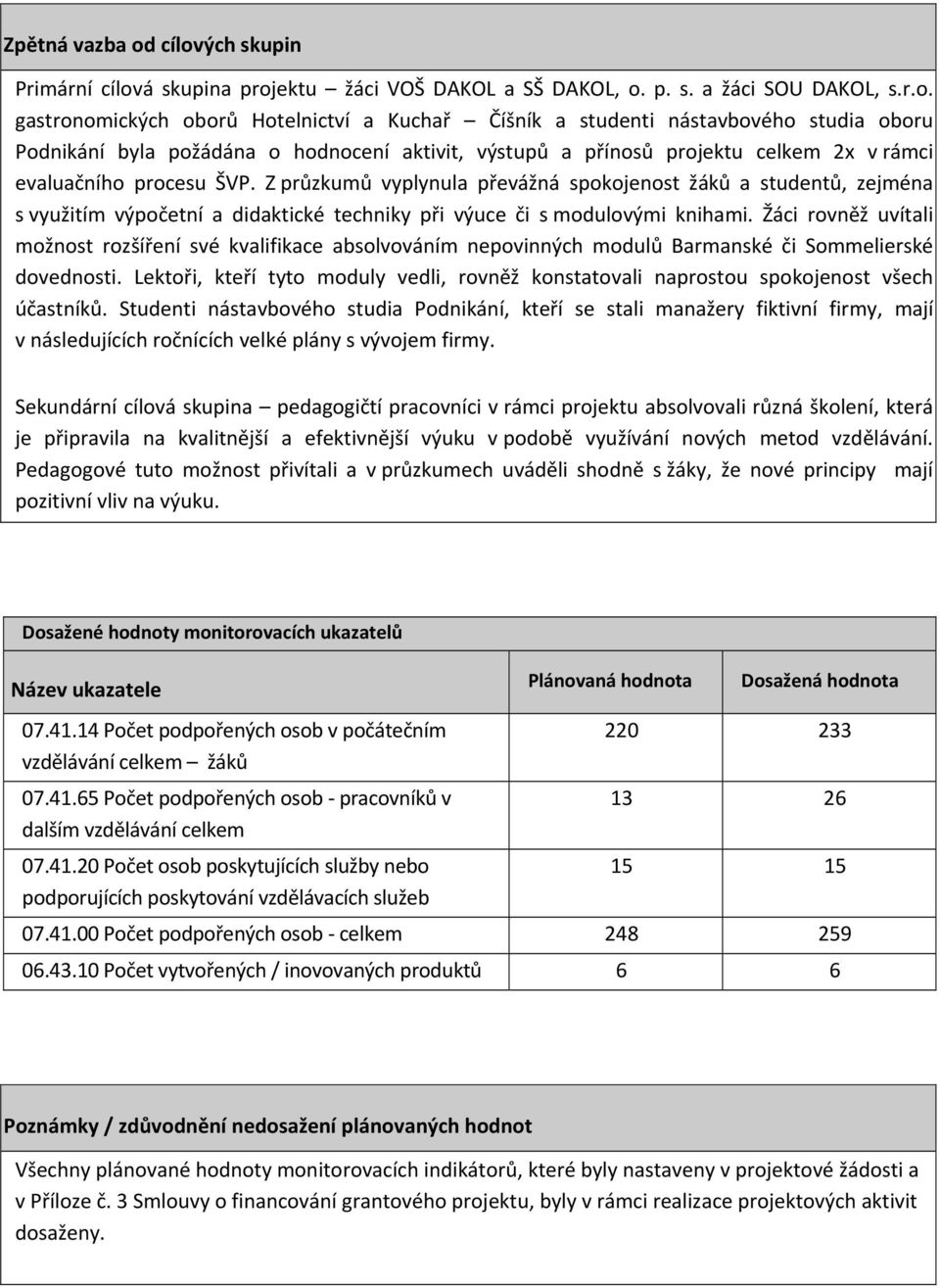 Podnikání byla požádána o hodnocení aktivit, výstupů a přínosů projektu celkem 2x v rámci evaluačního procesu ŠVP.