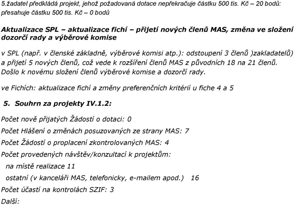 ): odstoupení 3 členů )zakladatelů) a přijetí 5 nových členů, což vede k rozšíření členů MAS z původních 18 na 21 členů. Došlo k novému složení členů výběrové komise a dozorčí rady.