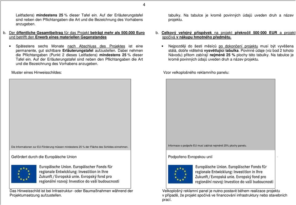 000 Euro und betrifft den Erwerb eines materiellen Gegenstandes Spätestens sechs Monate nach Abschluss des Projektes ist eine permanente, gut sichtbare Erläuterungstafel aufzustellen.