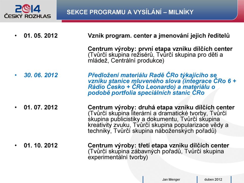 2012 Předložení materiálu Radě ČRo týkajícího se vzniku stanice mluveného slova (integrace ČRo 6 + Rádio Česko + ČRo Leonardo) a materiálu o podobě portfolia speciálních stanic ČRo 01. 07.