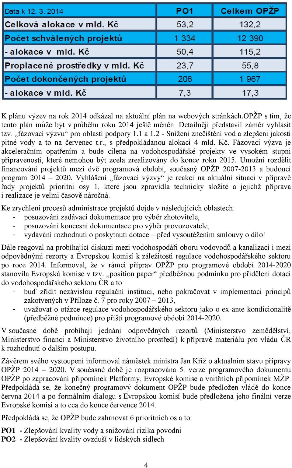 Fázovací výzva je akceleračním opatřením a bude cílena na vodohospodářské projekty ve vysokém stupni připravenosti, které nemohou být zcela zrealizovány do konce roku 2015.