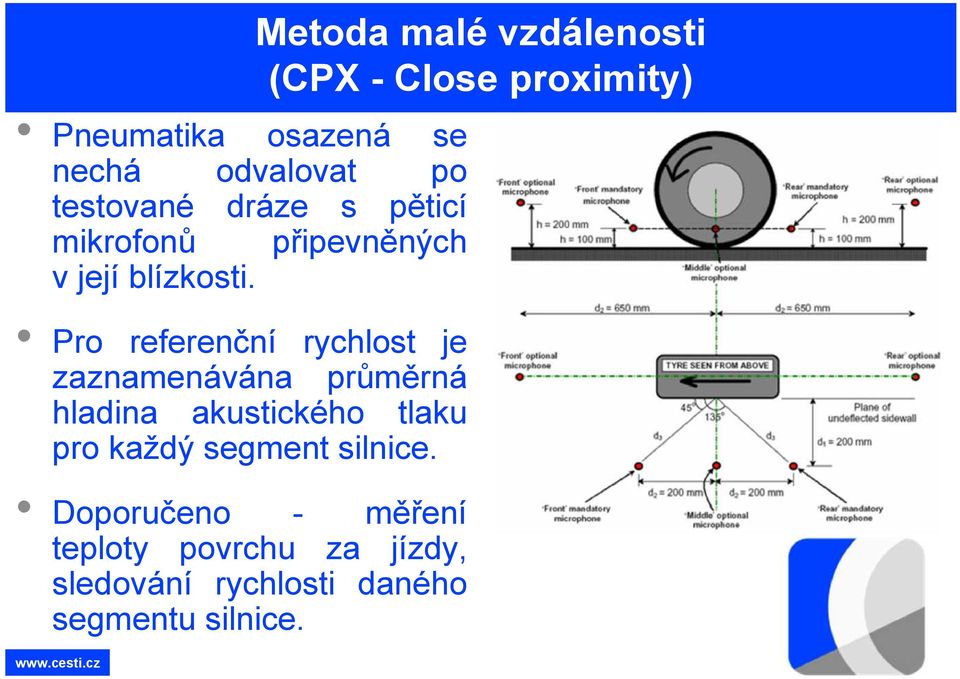 Pro referenční rychlost je zaznamenávána průměrná hladina akustického tlaku pro každý