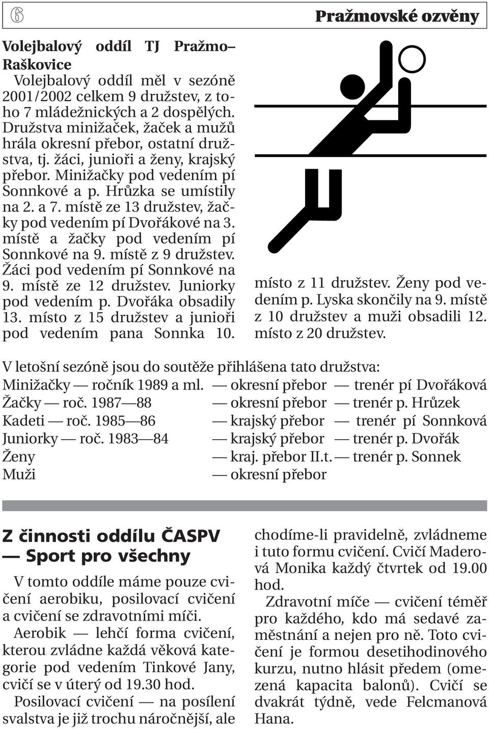 místě ze 13 družstev, žačky pod vedením pí Dvořákové na 3. místě a žačky pod vedením pí Sonnkové na 9. místě z 9 družstev. Žáci pod vedením pí Sonnkové na 9. místě ze 12 družstev.