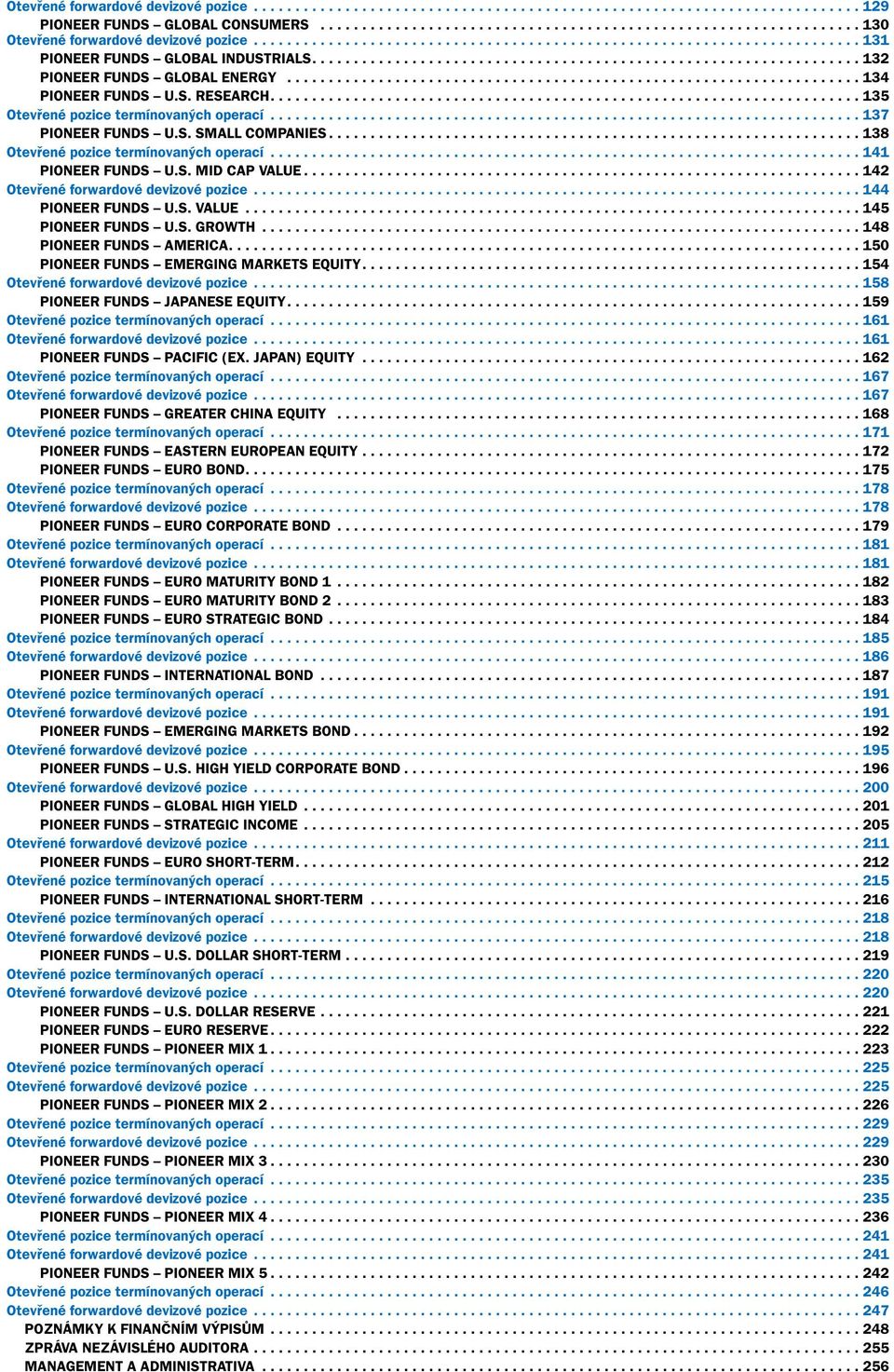 .................................................................... 134 PIONEER FUNDS U.S. RESEARCH....................................................................... 135 Otevřené pozice termínovaných operací.