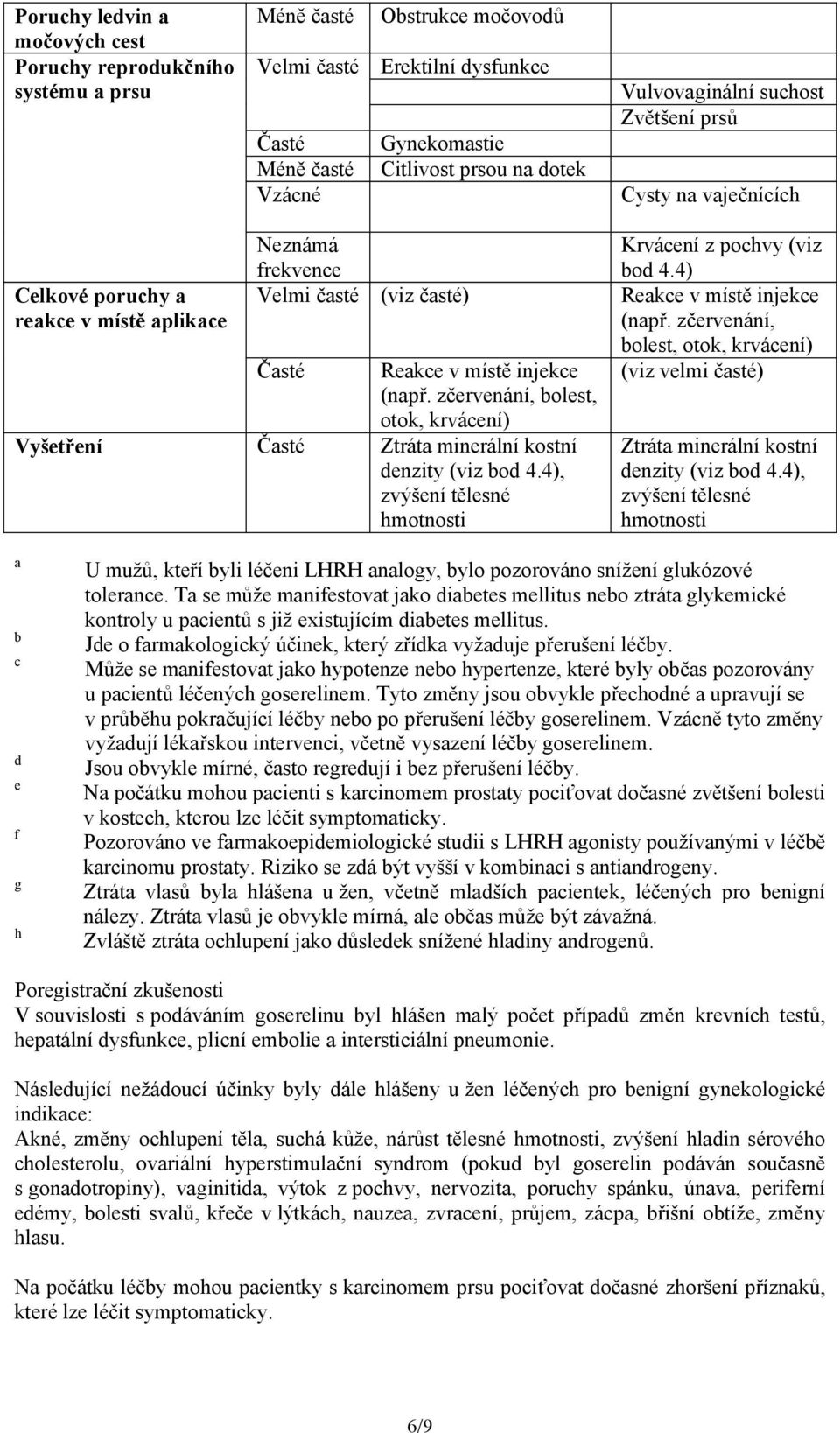 4) Velmi časté (viz časté) Reakce v místě injekce (např. zčervenání, bolest, otok, krvácení) Časté Reakce v místě injekce (viz velmi časté) (např.