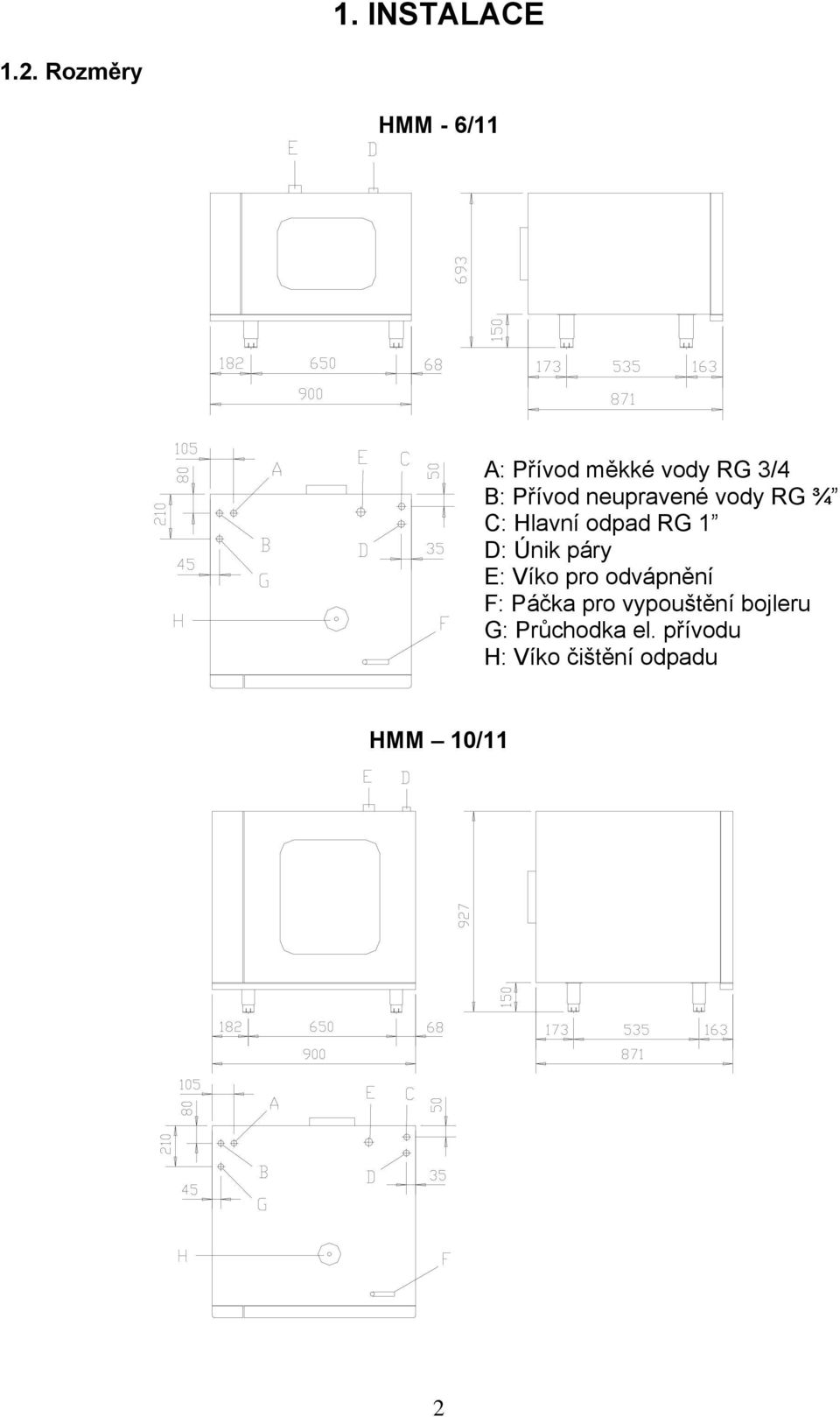 neupravené vody RG ¾ C: Hlavní odpad RG 1 D: Únik páry E: