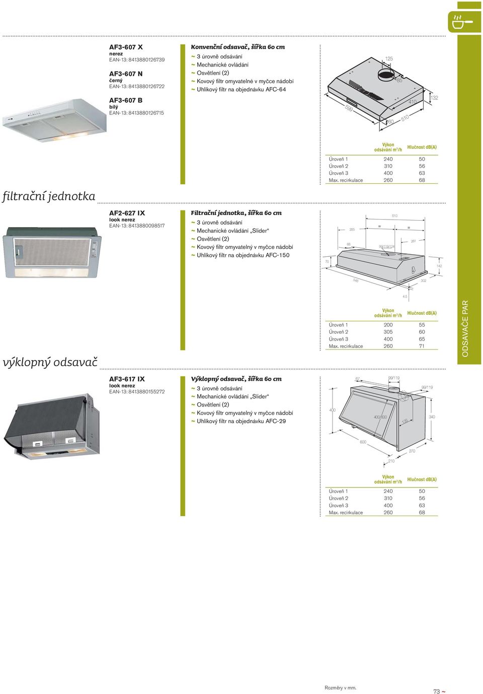 recirkulace 260 68 filtrační jednotka AF2-627 IX look EAN-13: 8413880098517 Filtrační jednotka, šířka 60 cm ~ Mechanické ovládání Slider ~ Osvětlení (2) ~ Kovový filtr omyvatelný v myčce nádobí ~