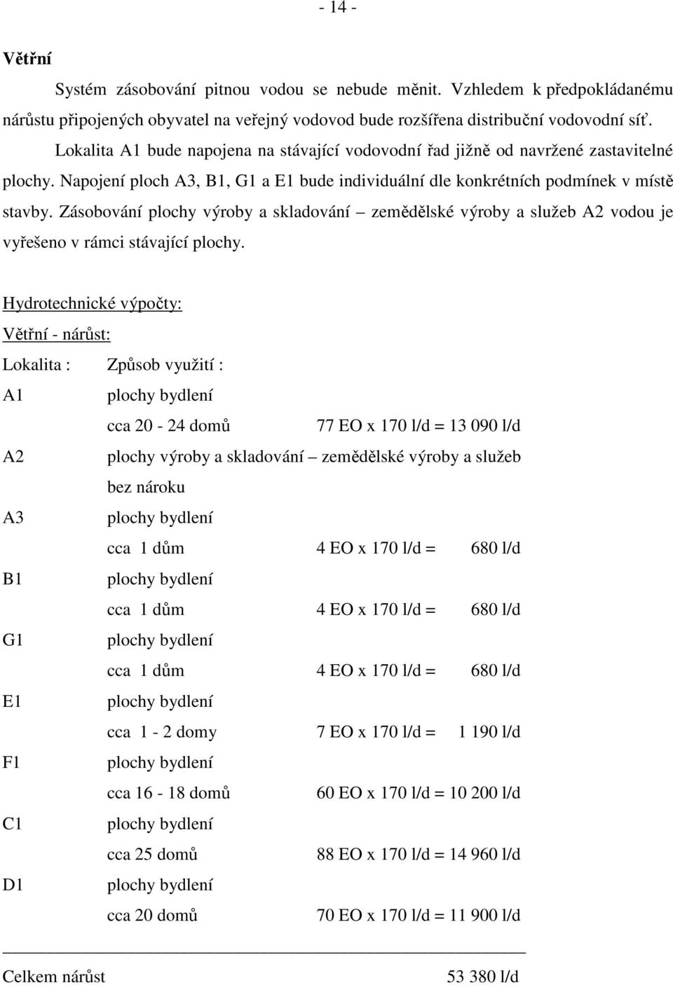 Zásobování plochy výroby a skladování zemědělské výroby a služeb A2 vodou je vyřešeno v rámci stávající plochy.