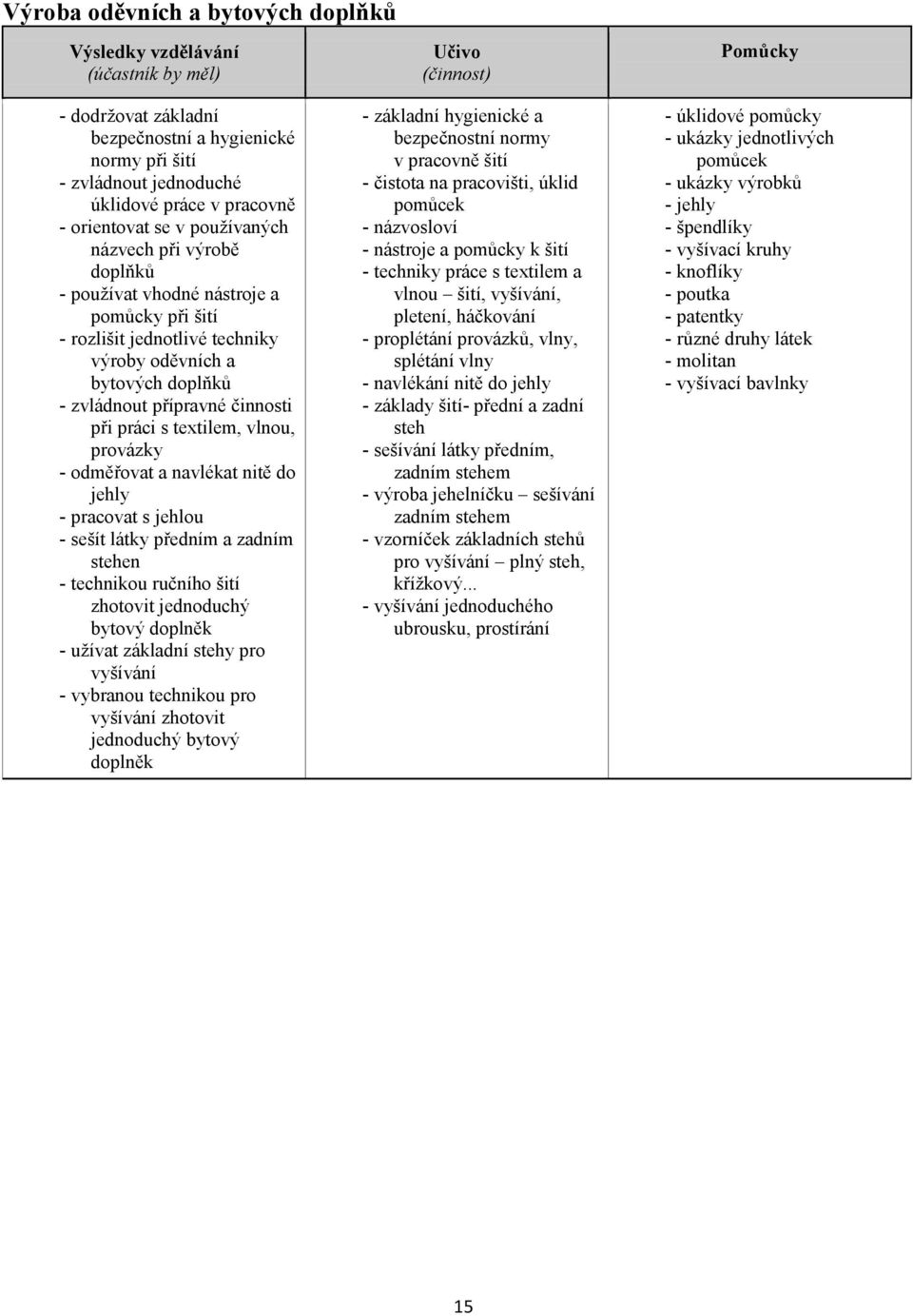 činnosti při práci s textilem, vlnou, provázky - odměřovat a navlékat nitě do jehly - pracovat s jehlou - sešít látky předním a zadním stehen - technikou ručního šití zhotovit jednoduchý bytový