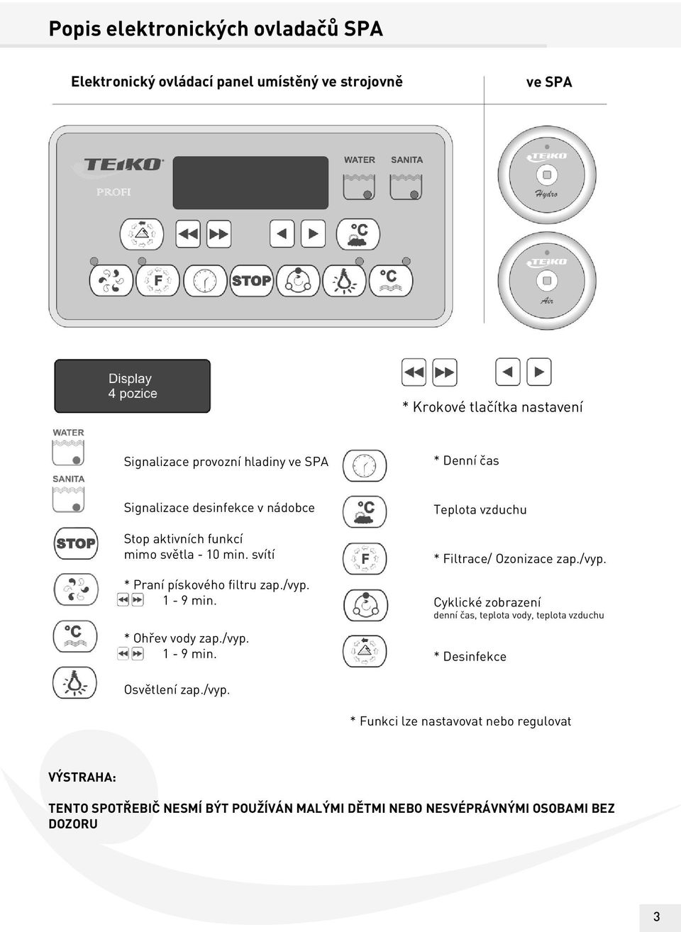 * Ohřev vody zap./vyp. 1-9 min. Teplota vzduchu * Filtrace/ Ozonizace zap./vyp. Cyklické zobrazení denní čas, teplota vody, teplota vzduchu * Desinfekce Osvětlení zap.