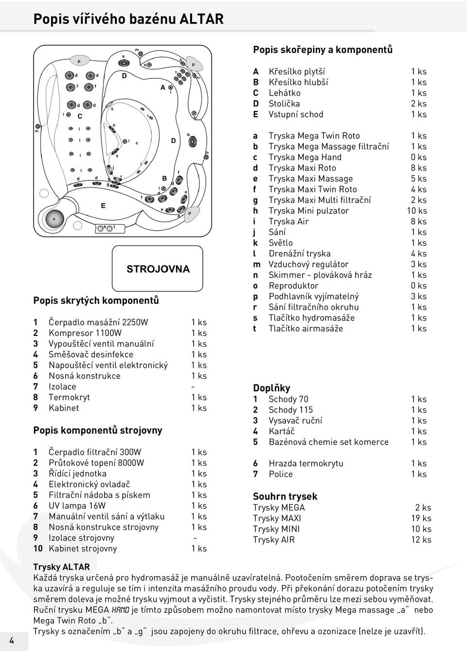 ks Popis komponentů strojovny 1 Čerpadlo filtrační 300W 1 ks 2 Průtokové topení 8000W 1 ks 3 Řídící jednotka 1 ks 4 Elektronický ovladač 1 ks 5 Filtrační nádoba s pískem 1 ks 6 UV lampa 16W 1 ks 7