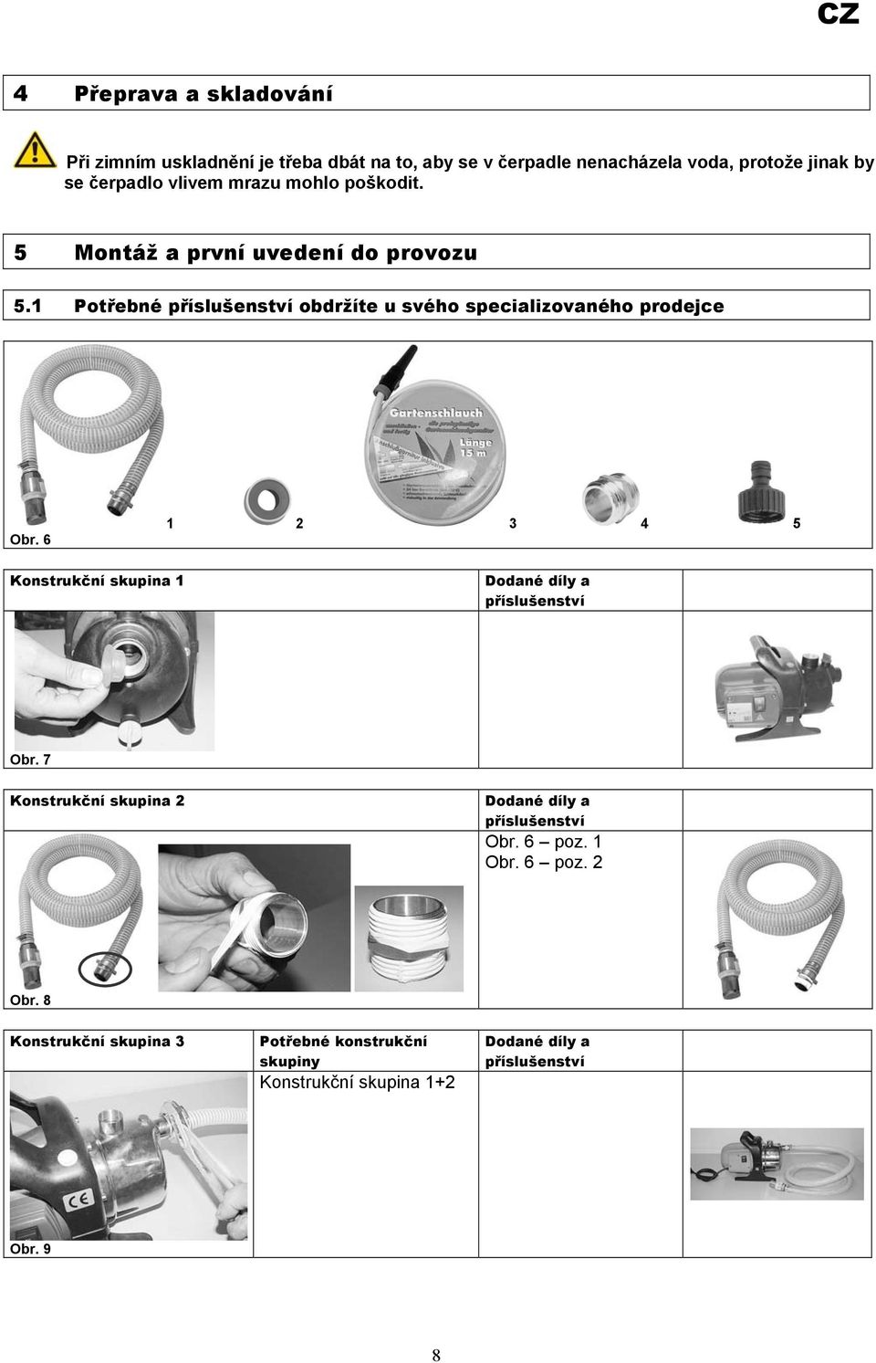 1 Potřebné příslušenství obdržíte u svého specializovaného prodejce Obr.