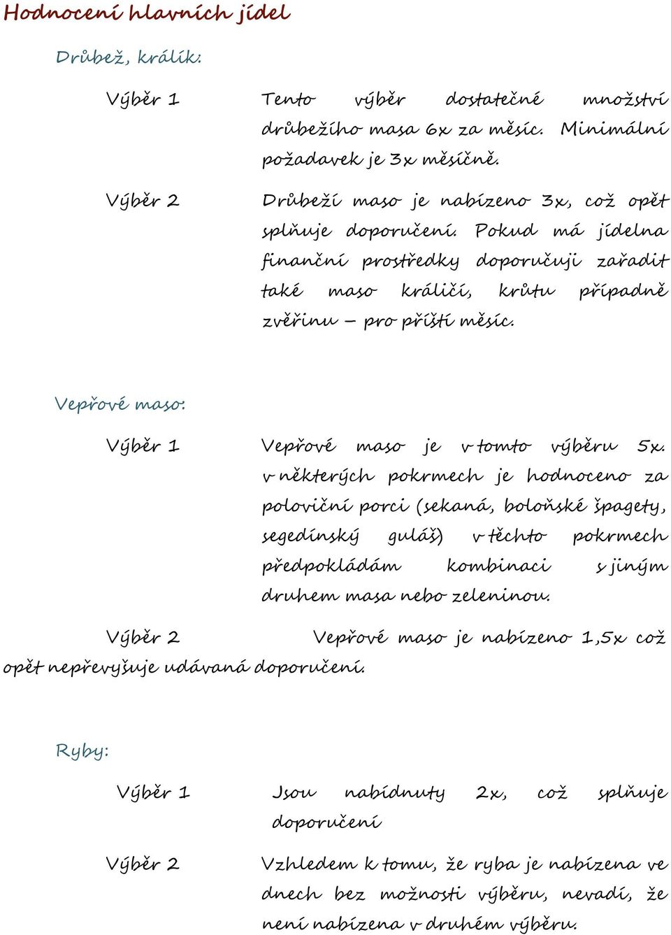 Vepřové maso: Vepřové maso je v tomto výběru 5x.