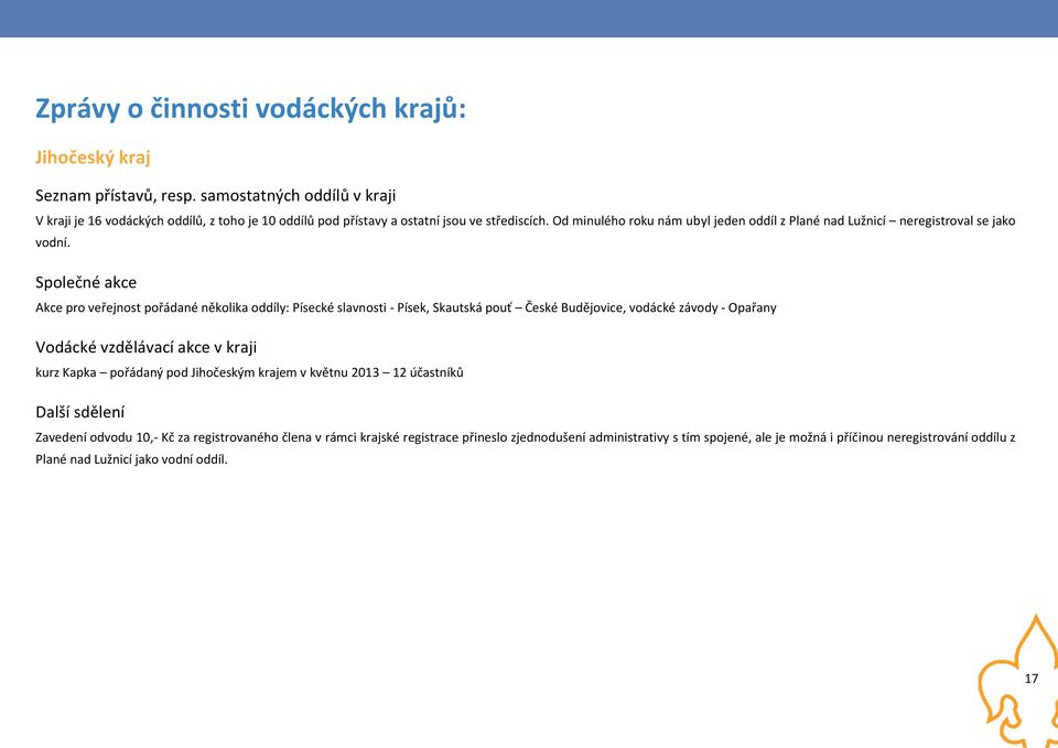 Od minulého roku nám ubyl jeden oddíl z Plané nad Lužnicí neregistroval se jako vodní.