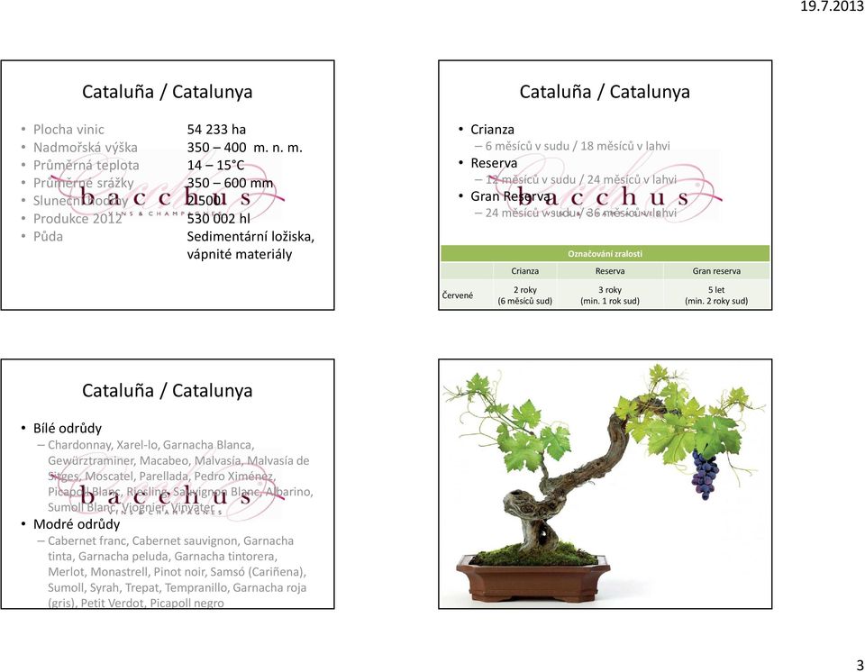 Reserva 12 měsíců v sudu / 24 měsíců v lahvi Gran Reserva 24 měsíců v sudu / 36 měsíců v lahvi Označování zralosti Crianza Reserva Gran reserva Červené 2 roky (6 měsíců sud) 3 roky (min.