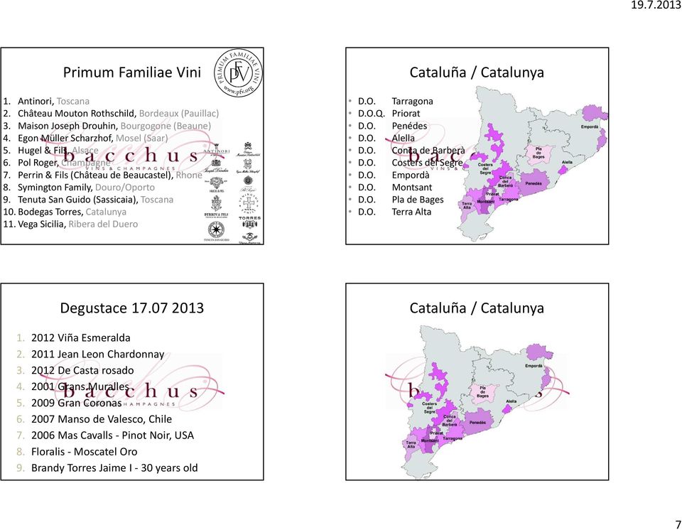 Bodegas Torres, Catalunya 11. Vega Sicilia, Ribera del Duero D.O. Tarragona D.O.Q. Priorat D.O. Penédes D.O. Alella D.O. Conca de Barberà D.O. Costers del Segre D.O. Empordà D.O. Montsant D.O. Pla de Bages D.