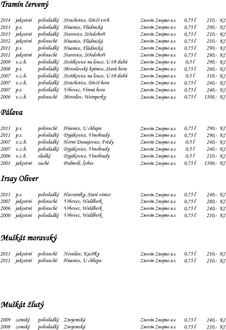 s. 0,75 l 280,- Kč 2009 v.z.h. polosladké Stošíkovice na louce, U tří dubů Znovín Znojmo a.s. 0,5 l 290,- Kč 2008 p.s. polosladké Miroslavské knínice, Stará hora Znovín Znojmo a.s. 0,75 l 260,- Kč 2007 v.