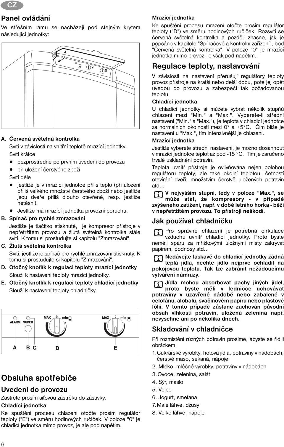 jestliže jsou dveře příliš dlouho otevřené, resp. jestliže netěsní). Jestliže má mrazící jednotka provozní poruchu. B.