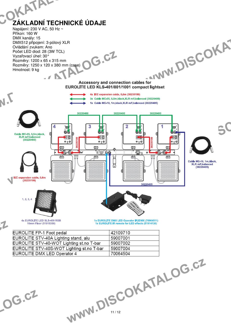 Počet LED diod: 28 (3W TCL) Vyzařovací úhel: 30 Rozměry: 1200 x 65