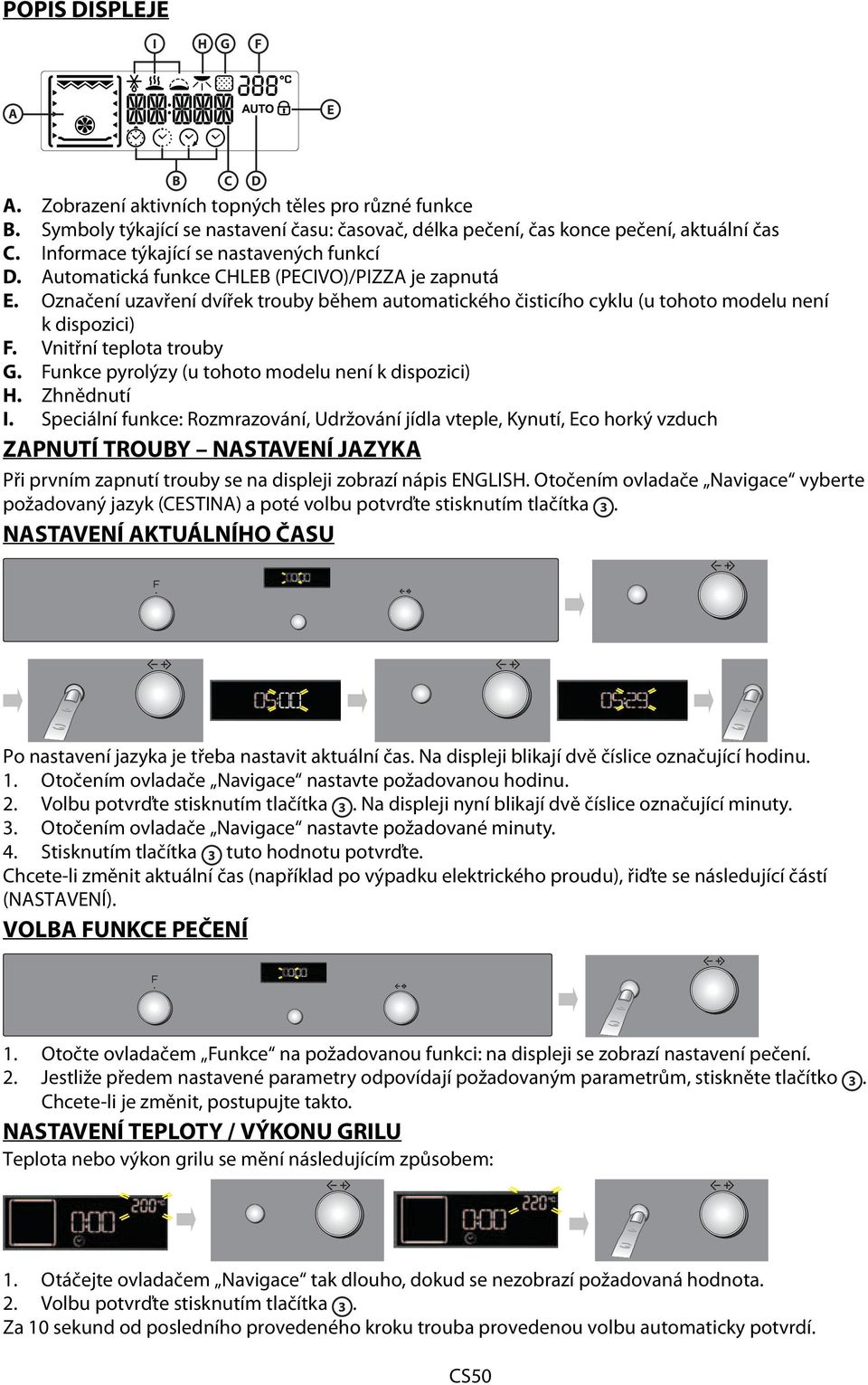 Označení uzavření dvířek trouby během automatického čisticího cyklu (u tohoto modelu není k dispozici) F. Vnitřní teplota trouby G. Funkce pyrolýzy (u tohoto modelu není k dispozici) H. Zhnědnutí I.