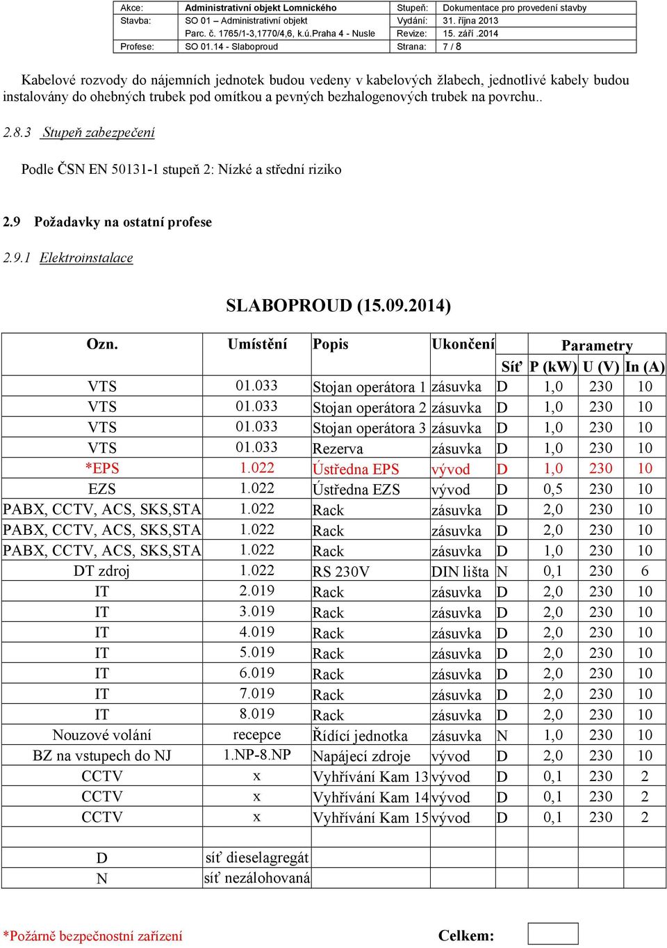 trubek na povrchu.. 2.8.3 Stupeň zabezpečení Podle ČSN EN 50131-1 stupeň 2: Nízké a střední riziko 2.9 Požadavky na ostatní profese 2.9.1 Elektroinstalace SLABOPROUD (15.09.2014) Ozn.