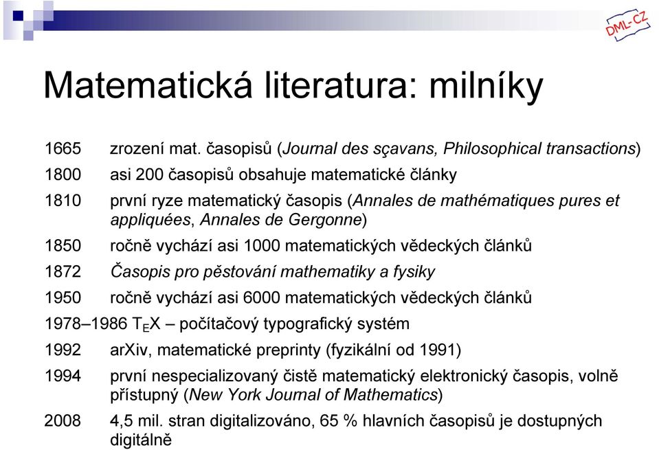 appliquées, Annales de Gergonne) 1850 ročně vychází asi 1000 matematických vědeckých článků 1872 Časopis pro pěstování mathematiky a fysiky 1950 ročně vychází asi 6000 matematických