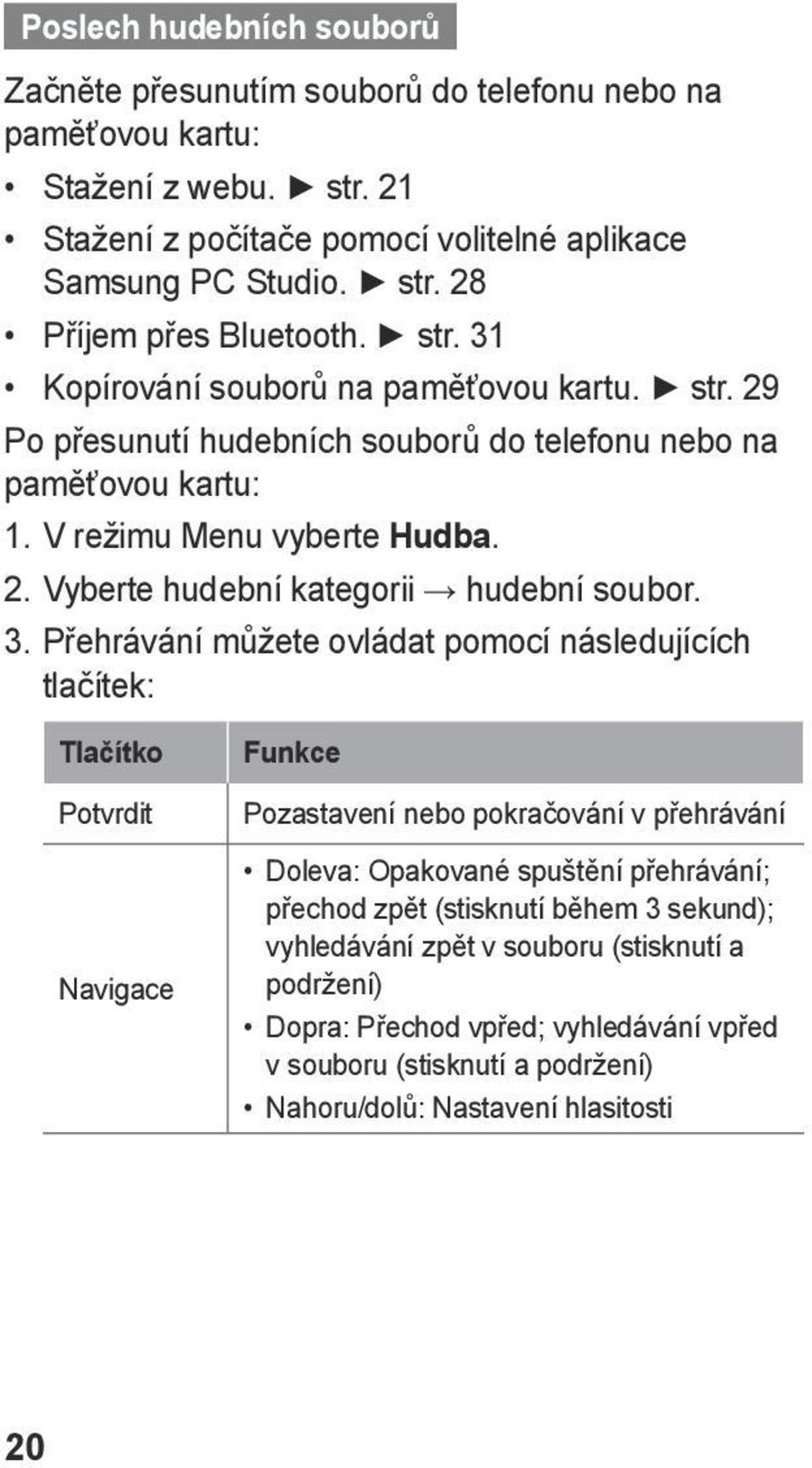 3. Přehrávání můžete ovládat pomocí následujících tlačítek: Tlačítko Potvrdit Navigace Funkce Pozastavení nebo pokračování v přehrávání Doleva: Opakované spuštění přehrávání; přechod zpět