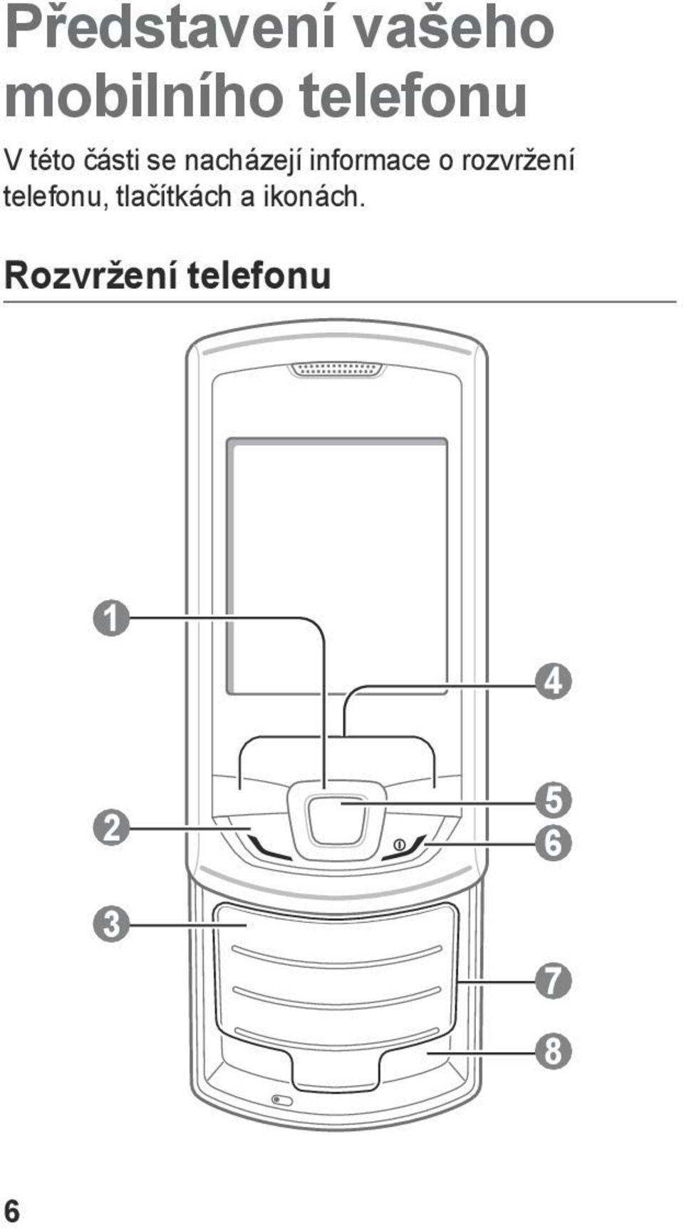 rozvržení telefonu, tlačítkách a