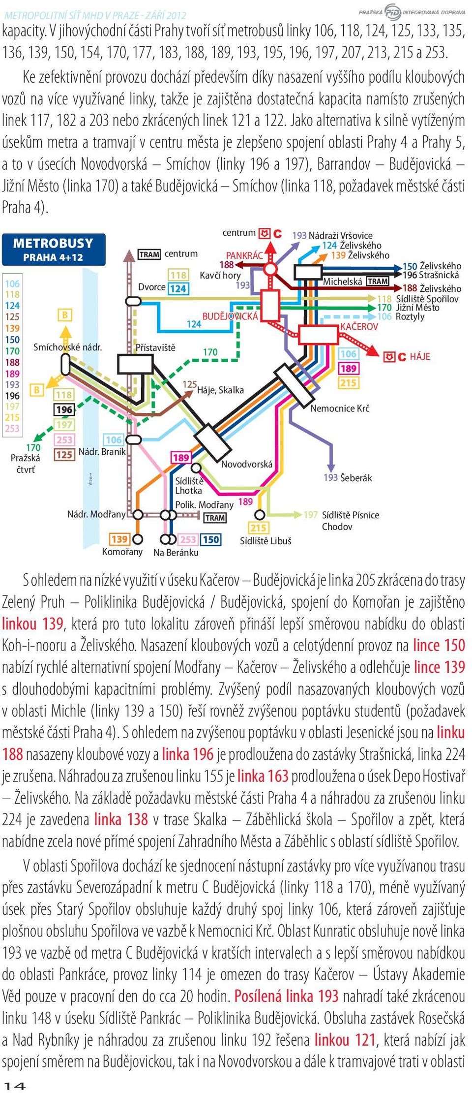 zkrácených linek 121 a 122.