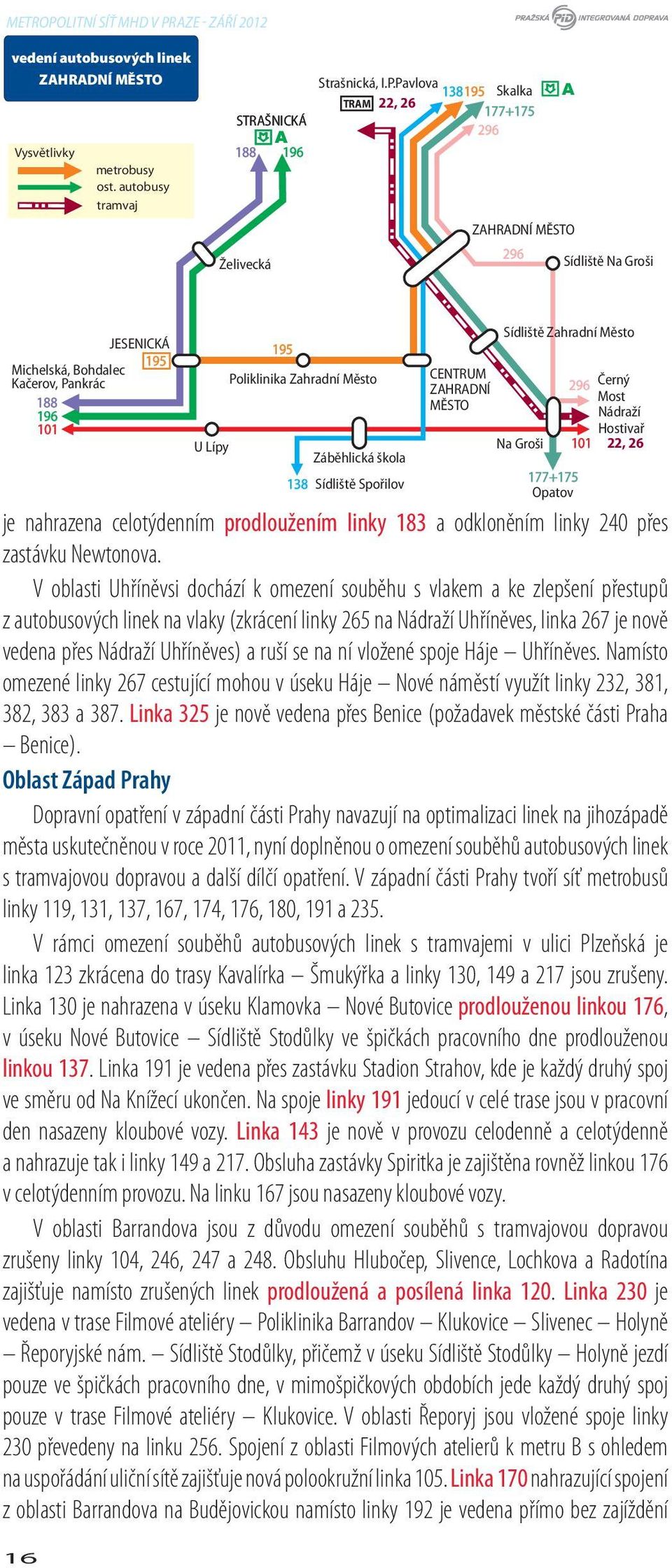 a ruší se na ní vložené spoje Háje Uhříněves. Namísto omezené linky 267 cestující mohou v úseku Háje Nové náměstí využít linky 232, 381, 382, 383 a 387.