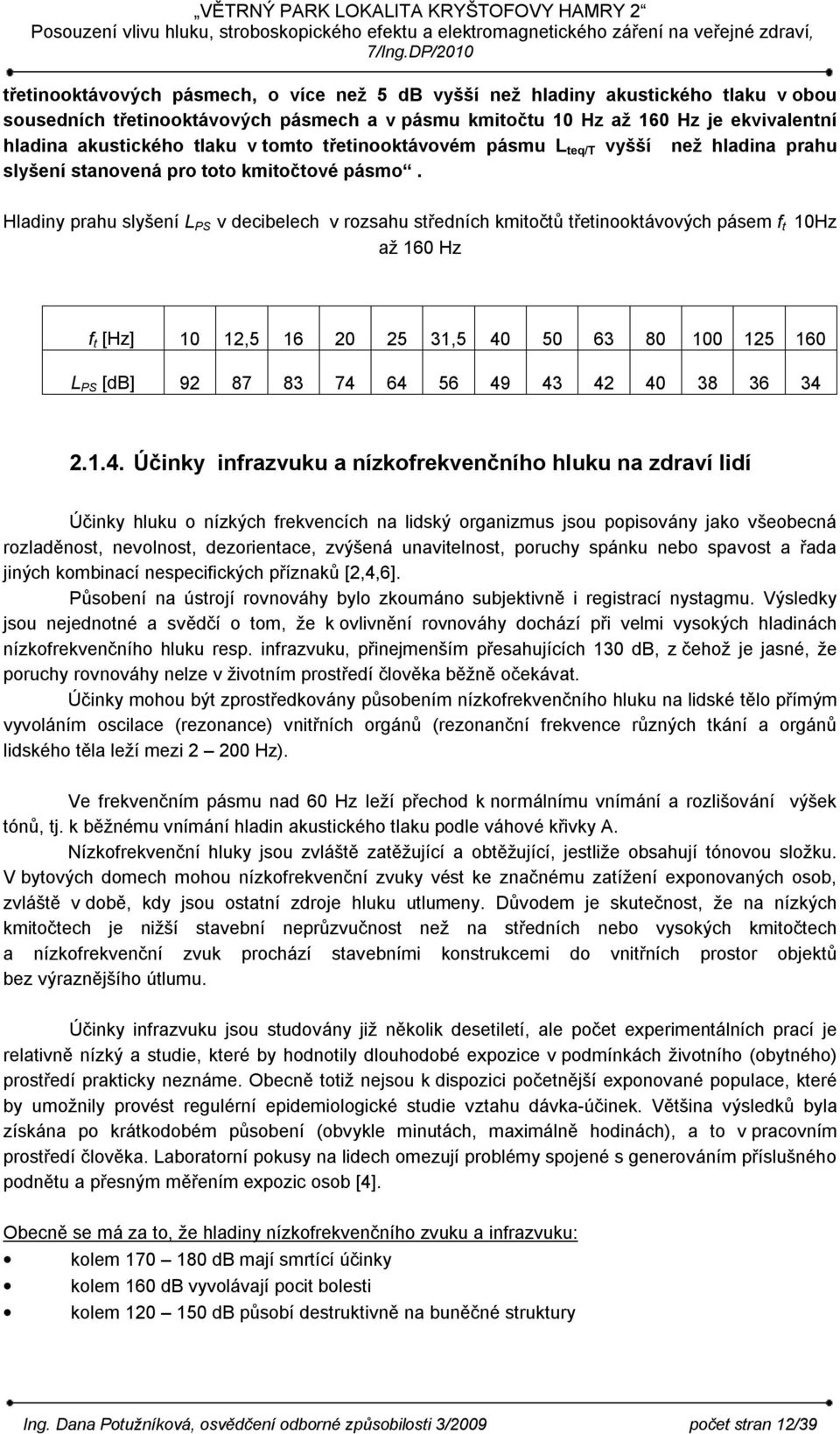 Hladiny prahu slyšení L PS v decibelech v rozsahu středních kmitočtů třetinooktávových pásem f t 10Hz až 160 Hz f t [Hz] 10 12,5 16 20 25 31,5 40 50 63 80 100 125 160 L PS [db] 92 87 83 74 64 56 49