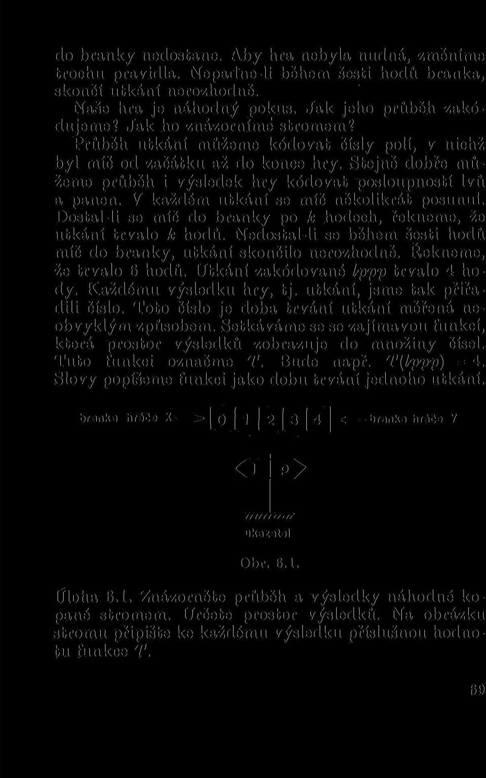 V každém utkání se míč několikrát posunul. Dostal-li se míč do branky po k hodech, řekneme, že utkání trvalo k hodů. Nedostal-li se během šesti hodů míč do branky, utkání skončilo nerozhodně.