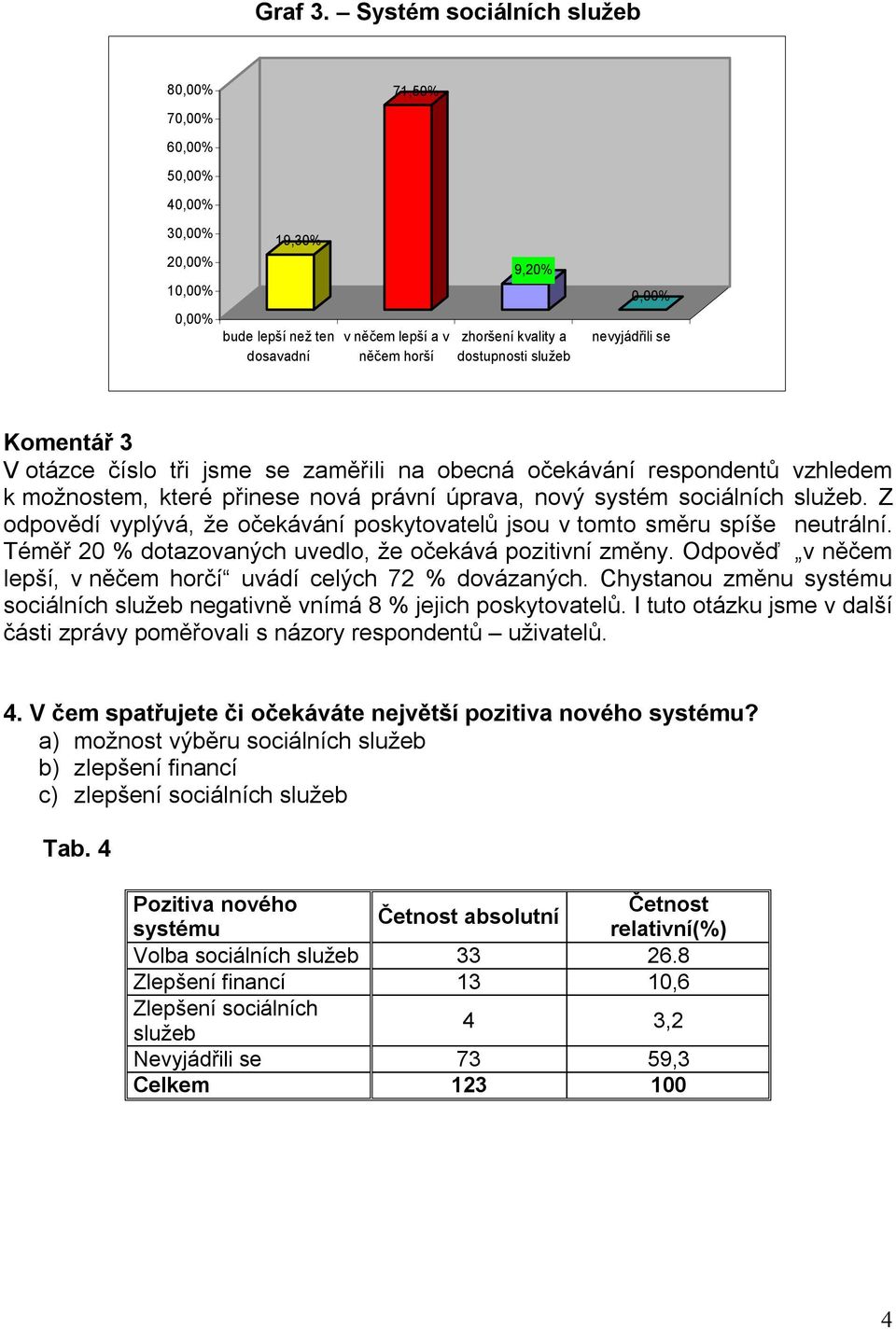 zaměřili na obecná očekávání respondentů vzhledem k možnostem, které přinese nová právní úprava, nový systém sociálních služeb.