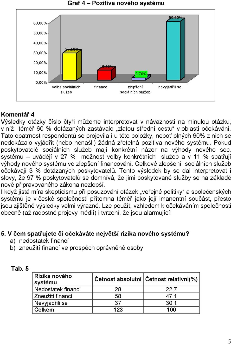 Tato opatrnost respondentů se projevila i u této položky, neboť plných 60% z nich se nedokázalo vyjádřit (nebo nenašli) žádná zřetelná pozitiva nového systému.