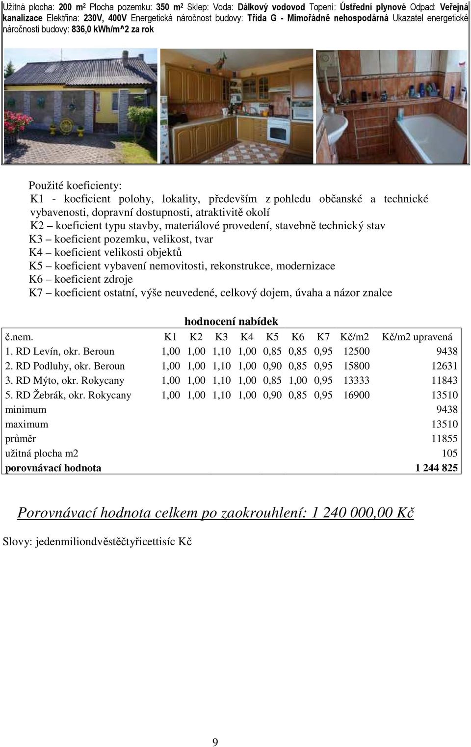 dostupnosti, atraktivitě okolí K2 koeficient typu stavby, materiálové provedení, stavebně technický stav K3 koeficient pozemku, velikost, tvar K4 koeficient velikosti objektů K5 koeficient vybavení