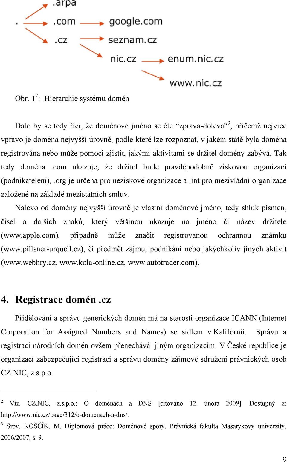 org je určena pro neziskové organizace a.int pro mezivládní organizace založené na základě mezistátních smluv.