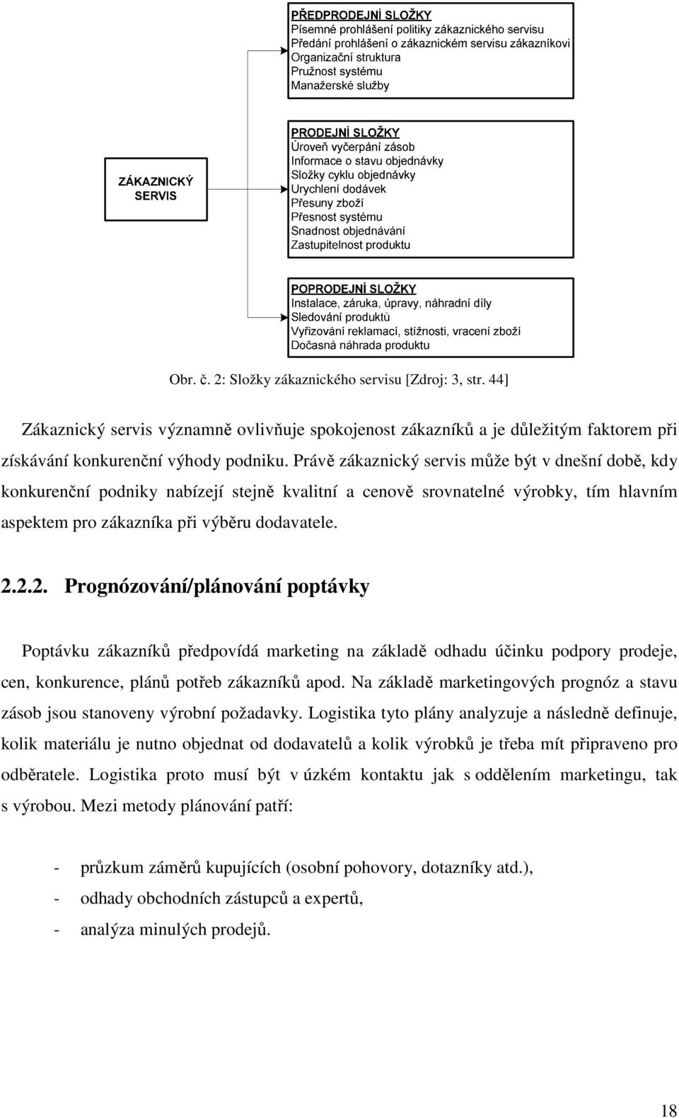 2.2. Prognózování/plánování poptávky Poptávku zákazníků předpovídá marketing na základě odhadu účinku podpory prodeje, cen, konkurence, plánů potřeb zákazníků apod.