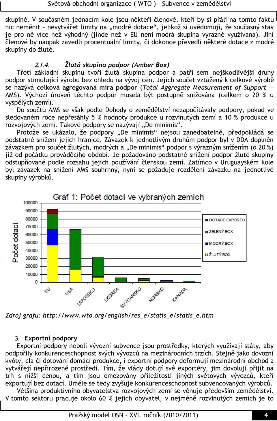 (jinde než v EU není modrá skupina výrazně využívána). Jiní členové by naopak zavedli procentuální limity, či dokonce převedli některé dotace z modré skupiny do žluté.