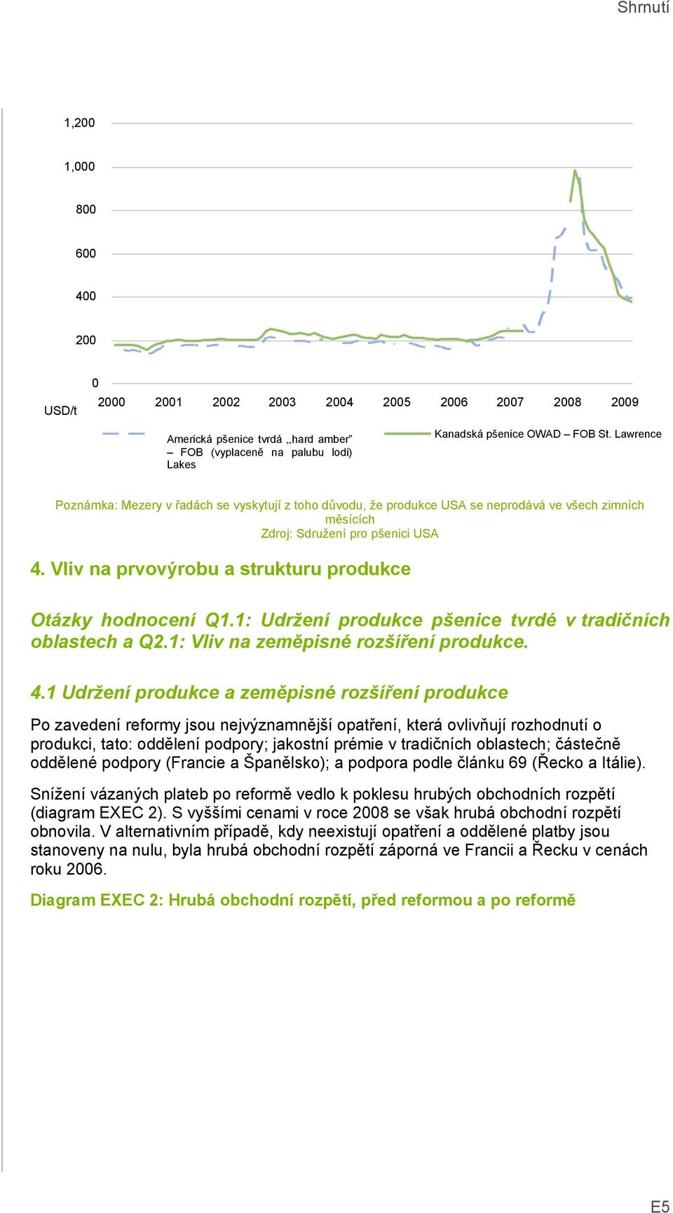 Vliv na prvovýrobu a strukturu produkce Otázky hodnocení Q1.1: Udržení produkce pšenice tvrdé v tradičních oblastech a Q2.1: Vliv na zeměpisné rozšíření produkce. 4.