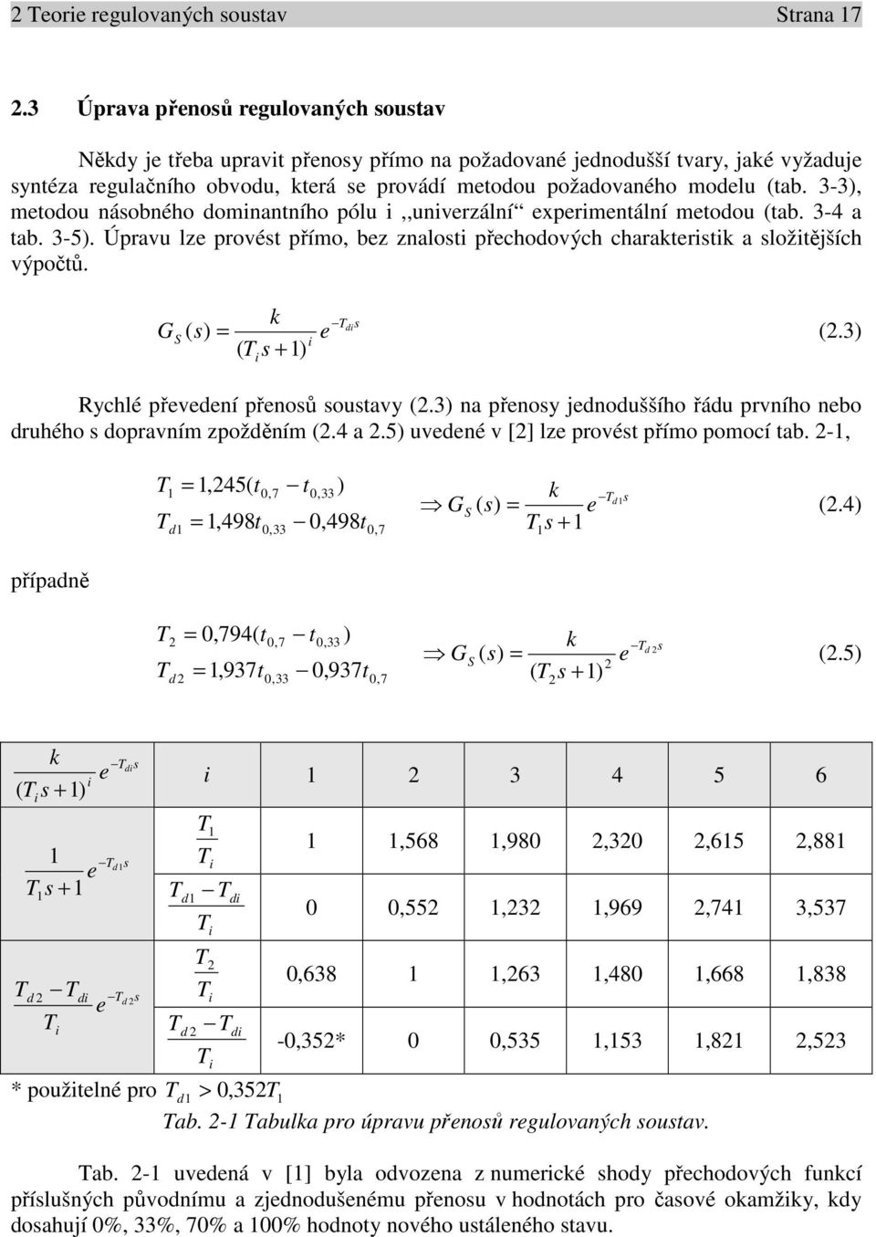 3) i ( i ) Rychlé přvní přnoů outavy (.3) na přnoy jnouššího řáu pvního nbo uhého opavním zpožěním (.4 a.5) uvné v [] lz povét přímo pomocí tab. -, =,45( t,7 t,33) GS ( ) = =,498t,33,498t,7 (.