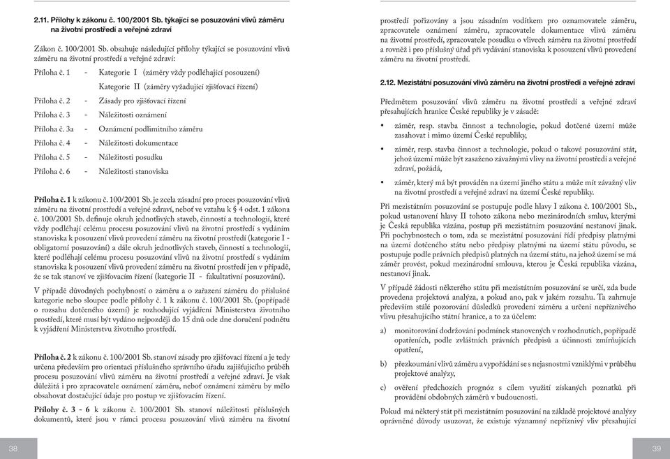 3a - Oznámení podlimitního záměru Příloha č. 4 - Náležitosti dokumentace Příloha č. 5 - Náležitosti posudku Příloha č. 6 - Náležitosti stanoviska Příloha č. 1 k zákonu č. 100/2001 Sb.