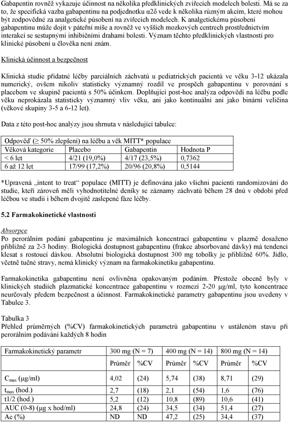 K analgetickému působení gabapentinu může dojít v páteřní míše a rovněž ve vyšších mozkových centrech prostřednictvím interakcí se sestupnými inhibičními drahami bolesti.