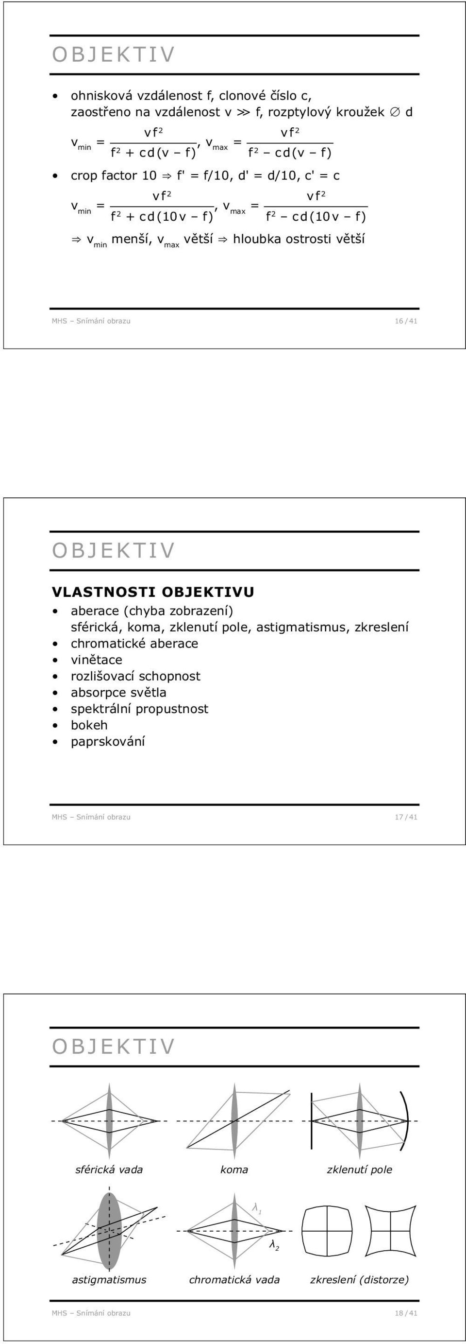 VLASTNOSTI OBJEKTIVU aberace (chyba zobrazení) sférická, koma, zklenutí pole, astigmatismus, zkreslení chromatické aberace vinětace rozlišovací schopnost absorpce světla spektrální