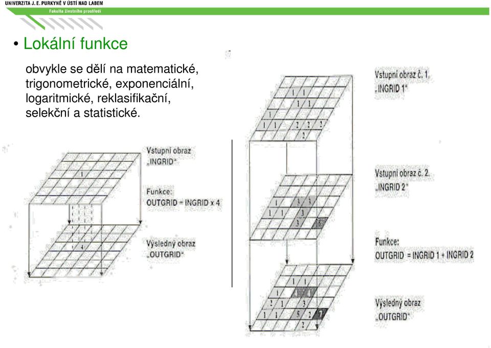 exponenciální, logaritmické,