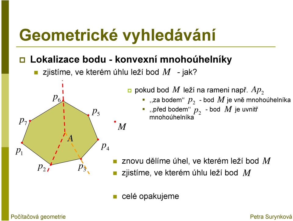 ,,za bodem,,před bodem mnohoúhelníka - bod je vně mnohoúhelníka - bod je