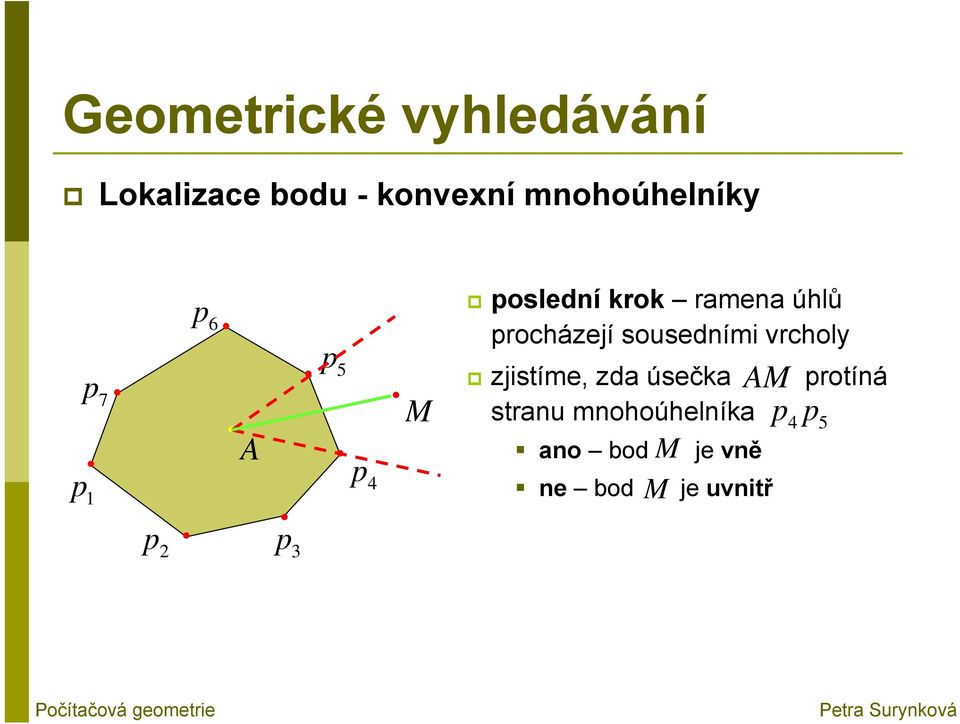 sousedními vrcholy zjistíme, zda úsečka protíná