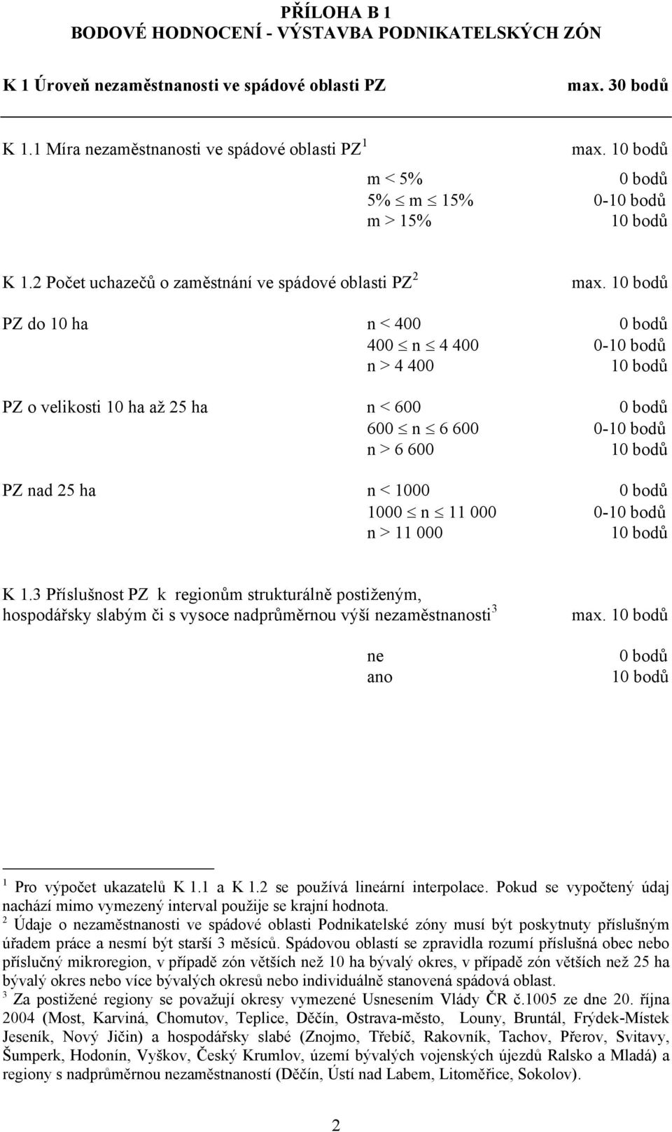PZ do 10 ha n < 400 0 bodů 400 n 4 400 0- n > 4 400 PZ o velikosti 10 ha až 25 ha n < 600 0 bodů 600 n 6 600 0- n > 6 600 PZ nad 25 ha n < 1000 0 bodů 1000 n 11 000 0- n > 11 000 K 1.
